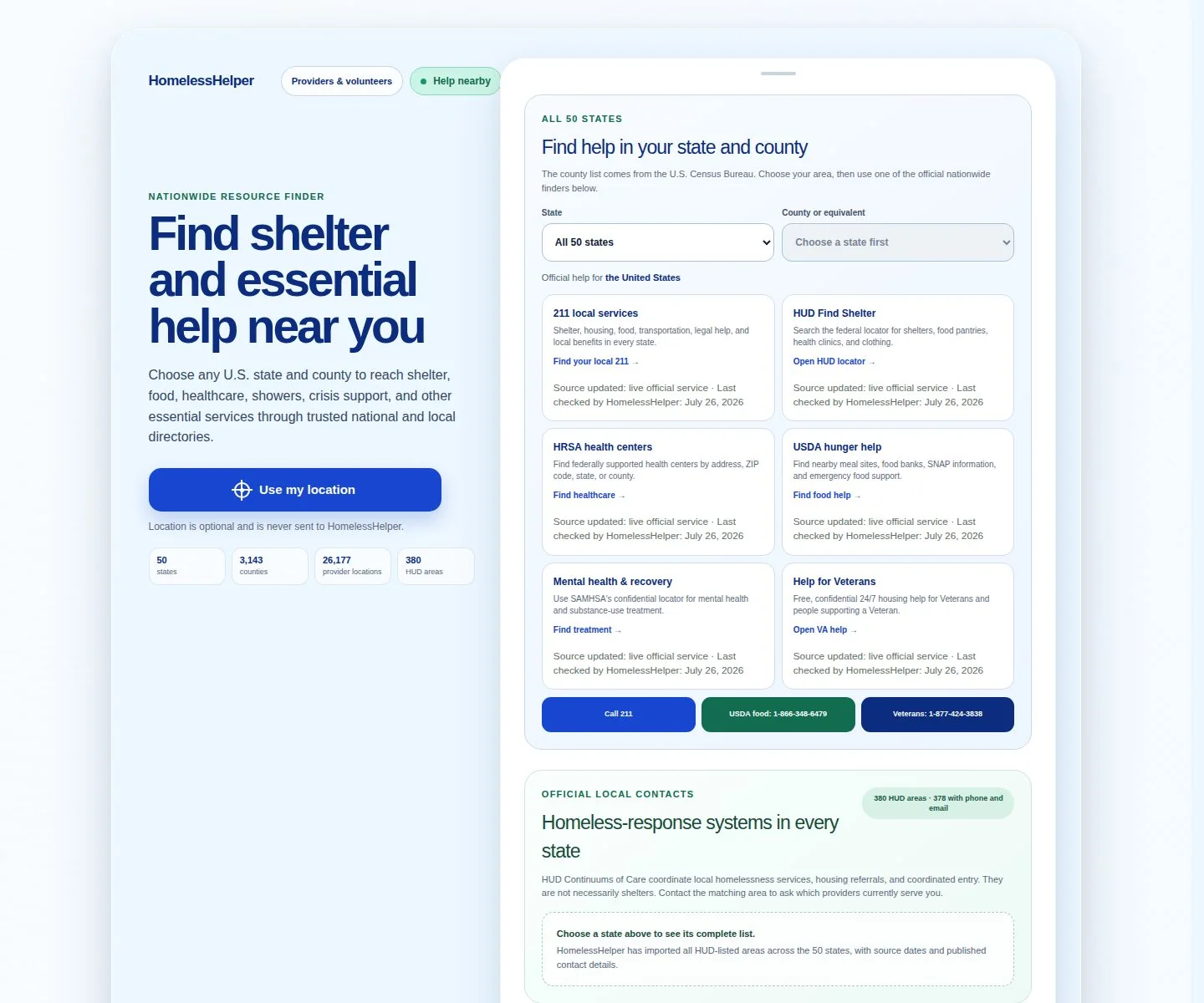 Directorio público HomelessHelper con filtros por necesidad y condado.